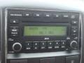Ebony Black - Sorento LX Photo No. 15