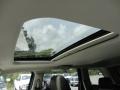 2009 Jeep Grand Cherokee Limited 4x4 Sunroof