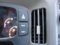 White - Ridgeline RTL Photo No. 22
