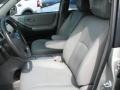 Millenium Silver Metallic - Highlander I4 Photo No. 16