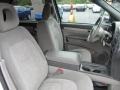 2003 Olympic White Buick Rendezvous CX  photo #14