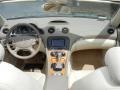 Stone Dashboard Photo for 2007 Mercedes-Benz SL #54528758