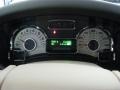 Camel Gauges Photo for 2012 Ford Expedition #54535897