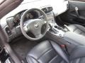 Ebony Black 2010 Chevrolet Corvette Grand Sport Coupe Interior Color