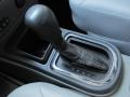 Imperial Blue Metallic - HHR LT Photo No. 14