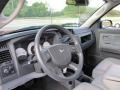 Dark Slate Gray/Medium Slate Gray 2010 Dodge Dakota Big Horn Extended Cab 4x4 Steering Wheel