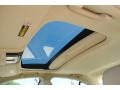 Bellanova White Pearl - TL 3.5 Technology Photo No. 10