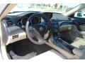 Bellanova White Pearl - TL 3.5 Technology Photo No. 11