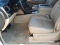 Summit White - Suburban 1500 LTZ Photo No. 7