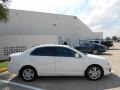 Candy White - Jetta TDI Sedan Photo No. 8