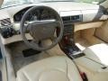 1996 Mercedes-Benz SL Parchment Interior Dashboard Photo