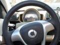 Light Yellow - fortwo passion coupe Photo No. 22