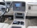 Summit White - Yukon XL SLT Photo No. 20