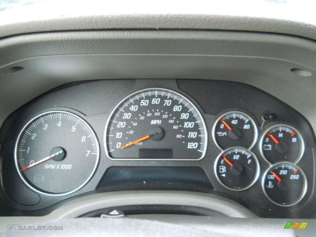 2005 GMC Envoy XUV SLE 4x4 Gauges Photo #54710281