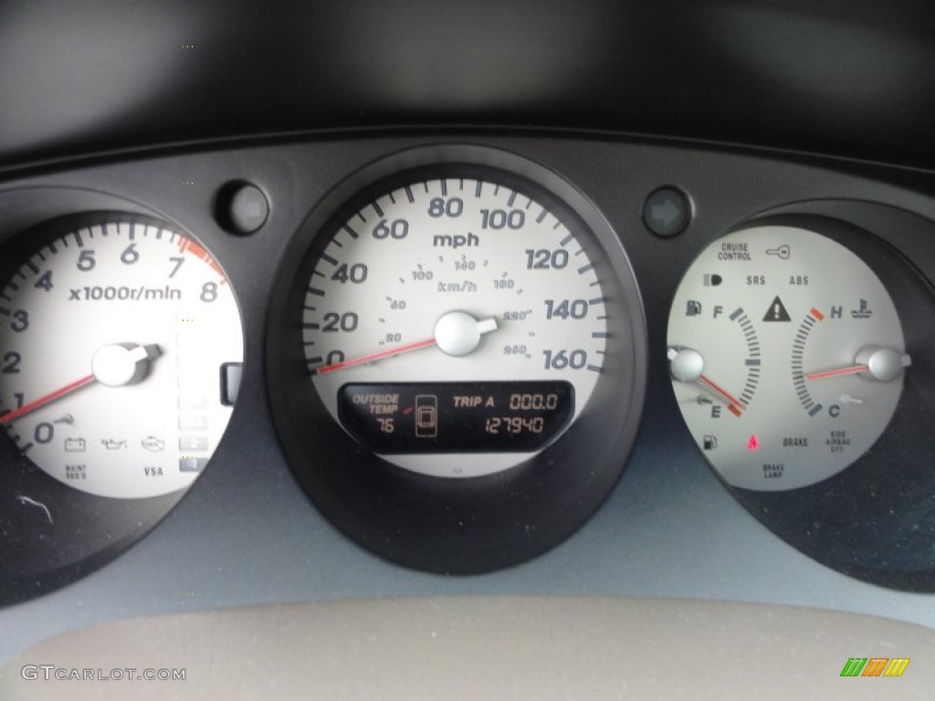 2002 Acura TL 3.2 Type S Gauges Photo #54714571