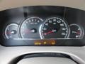 Cashmere Gauges Photo for 2008 Cadillac STS #54718624