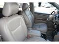 Silver Shadow Pearl - Sienna XLE Limited AWD Photo No. 8