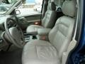 Taupe Interior Photo for 2003 Jeep Grand Cherokee #54762275