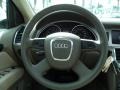Calla White - Q7 3.6 Premium quattro Photo No. 32