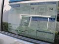 2012 Honda Pilot EX-L 4WD Window Sticker