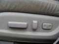 Grigio Metallic - RDX SH-AWD Photo No. 21