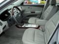 2007 Bright Silver Hyundai Azera Limited  photo #20