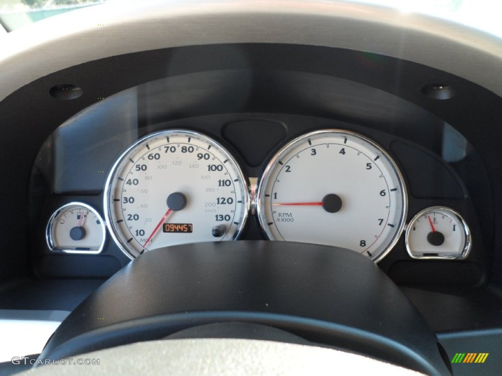 2005 Saturn VUE Red Line Gauges Photo #54852565