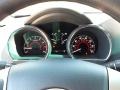 Nautical Blue Metallic - Highlander V6 Photo No. 34