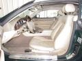 Ivory 2006 Jaguar XK XKR Convertible Interior Color