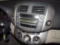 2007 Nautical Blue Metallic Toyota RAV4 Limited  photo #15