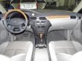 Pastel Slate Gray Dashboard Photo for 2007 Chrysler Pacifica #54858991