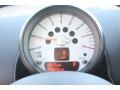 Light White - Cooper Countryman Photo No. 24