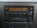Red Alert - Titan SE King Cab 4x4 Photo No. 4