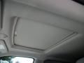 Cardinal Red Metallic - HHR LT Panel Photo No. 46