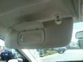 Stone White - Grand Caravan SXT Photo No. 23