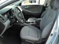 Iridescent Silver Blue Metallic - Sonata GLS Photo No. 21