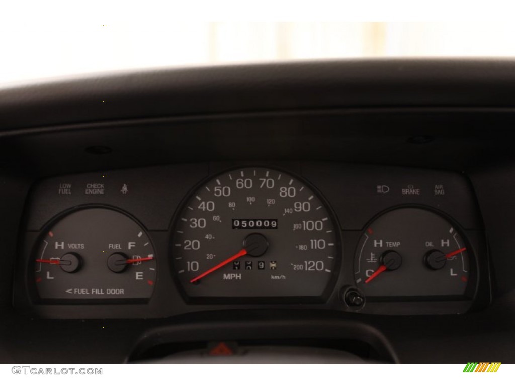 2004 Ford Crown Victoria LX Gauges Photo #54958812
