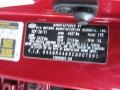 IYR: Spicy Red 2012 Kia Optima SX Color Code