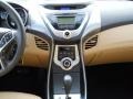 Pearl White - Elantra GLS Photo No. 5
