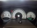 Dark Slate Gray/Light Slate Gray Gauges Photo for 2007 Dodge Durango #55037947