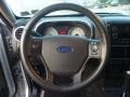 Charcoal Black 2009 Ford Explorer Sport Trac Adrenaline V8 AWD Steering Wheel