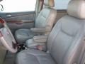 Silver Shadow Pearl - Sienna XLE Limited AWD Photo No. 10