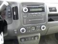 Amazon Green Metallic - Ridgeline RTL Photo No. 18