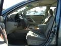 Aloe Green Metallic - Camry XLE Photo No. 7