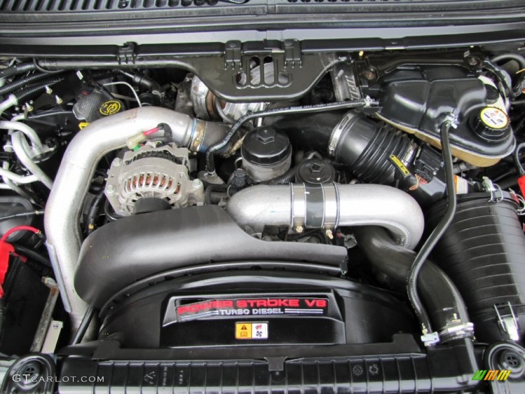 2004 Ford Excursion Limited 4x4 6.0 Liter OHV 32-Valve Power Stroke Turbo-Diesel V8 Engine Photo #55066857