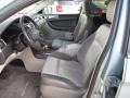 Pastel Slate Gray 2008 Chrysler Pacifica Touring AWD Interior Color