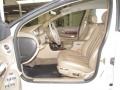  1999 LHS  Light Pearl Beige Interior