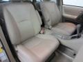 Sonora Gold Pearl - Highlander 4WD Photo No. 22