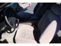 Light Denim Blue Metallic - Thunderbird Limited Edition Coupe Photo No. 11
