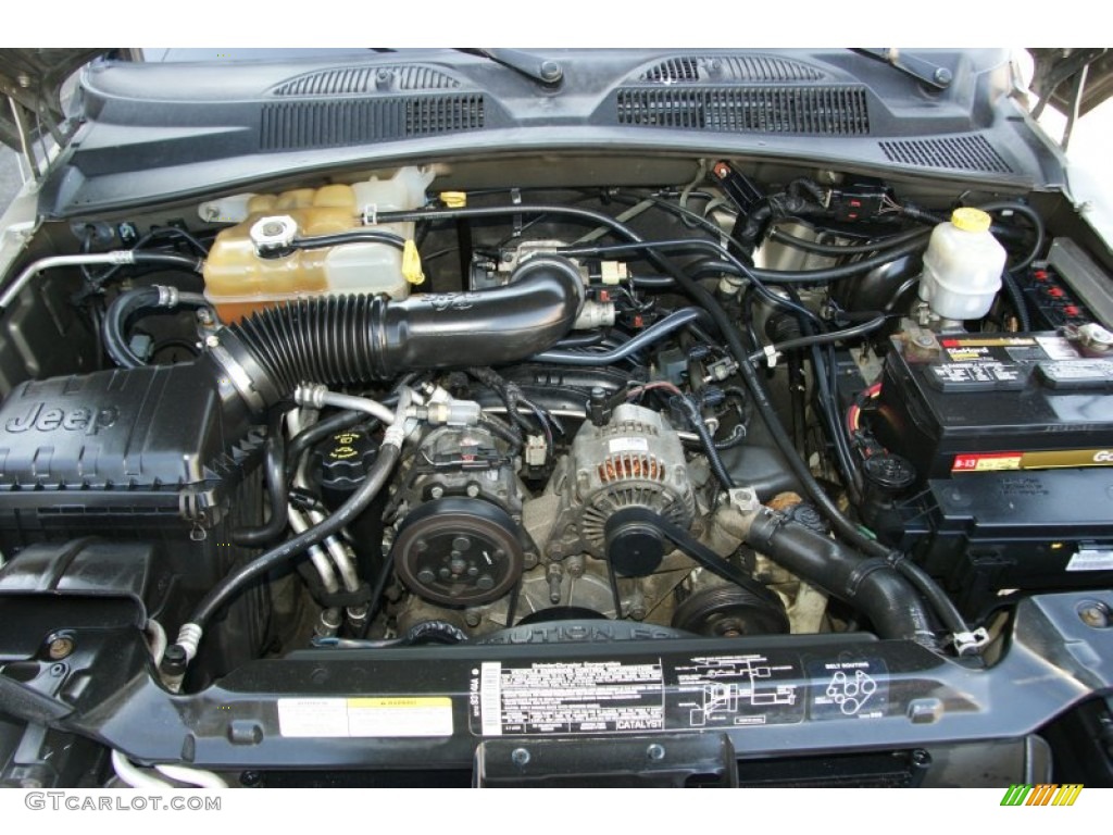 2005 Jeep Liberty Limited 4x4 3.7 Liter SOHC 12V Powertech V6 Engine Photo #55089169